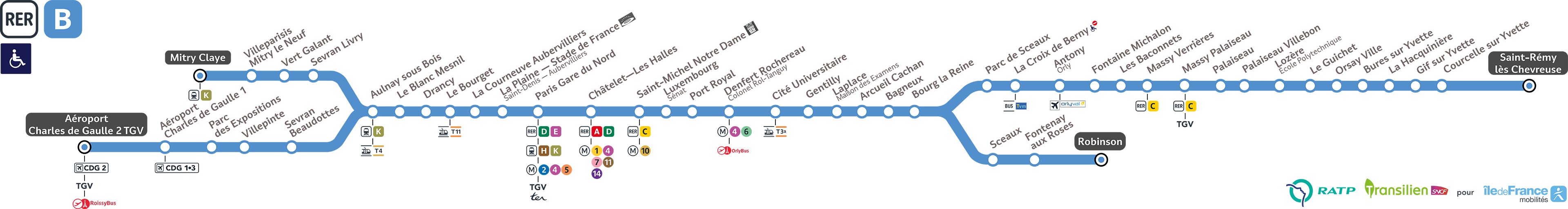 Train RER B Vers/depuis Paris - Aéroport Roissy CDG - Paris Aéroport