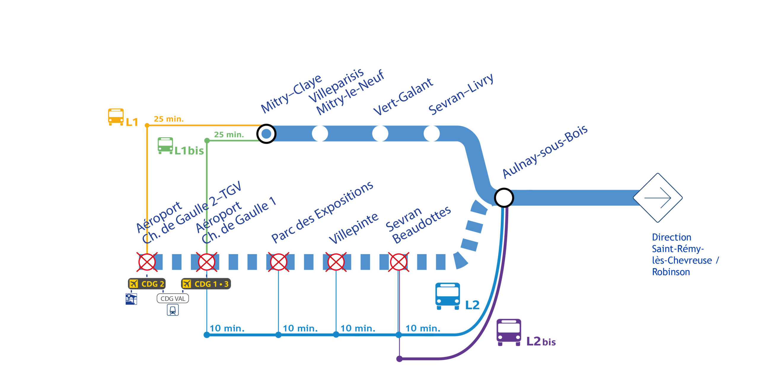 Shopping itineraries in BuY PARIS DUTY FREE at Charles de Gaulle  International Airport in October (updated in 2023) 