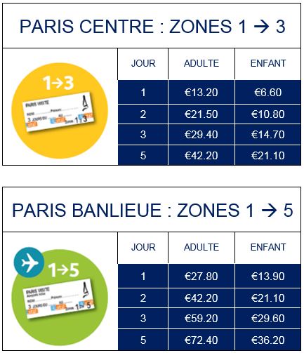 Paris Aeroport Buy Services Online Paris Visite